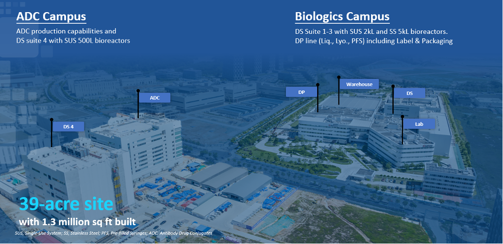 Guangzhou Sitemap