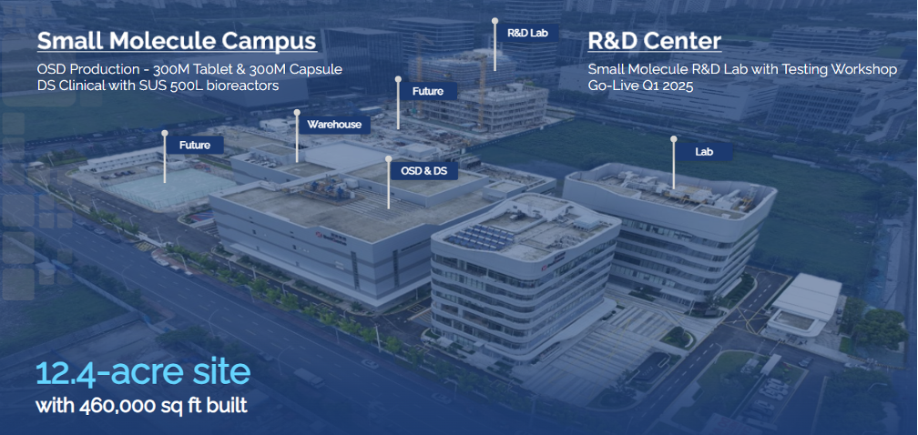 Suzhou Sitemap