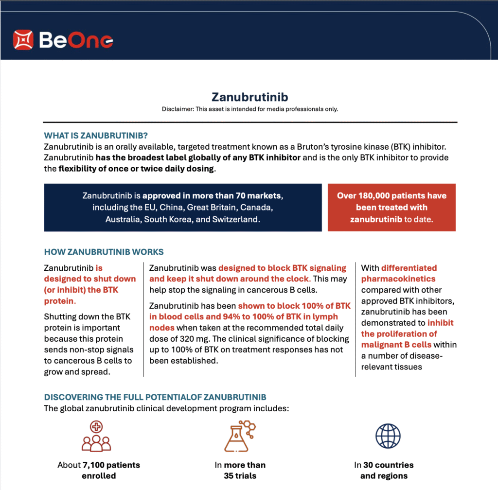 Global Zanubrutinib Fact Sheet