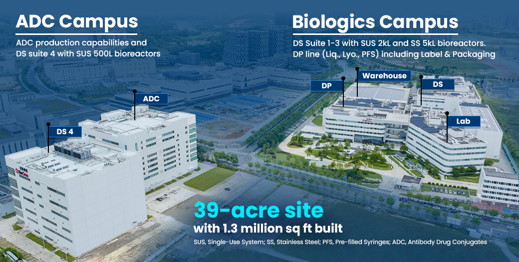 Guangzhou Manufacturing Site Map